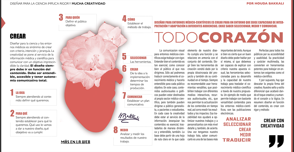 E-Publishing, ¿qué es y qué ventajas tiene?